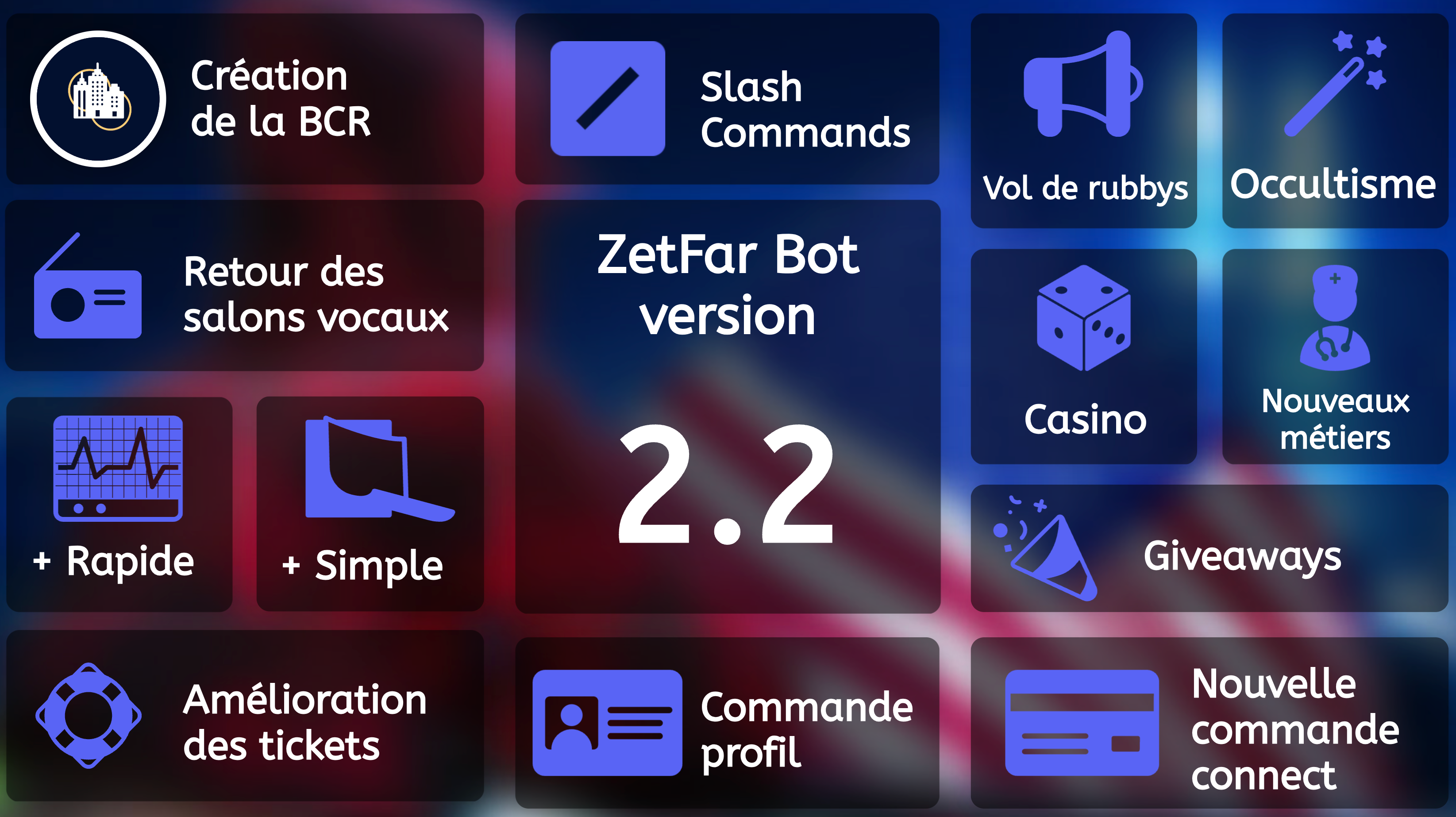 Nouveautés de la mise à jour