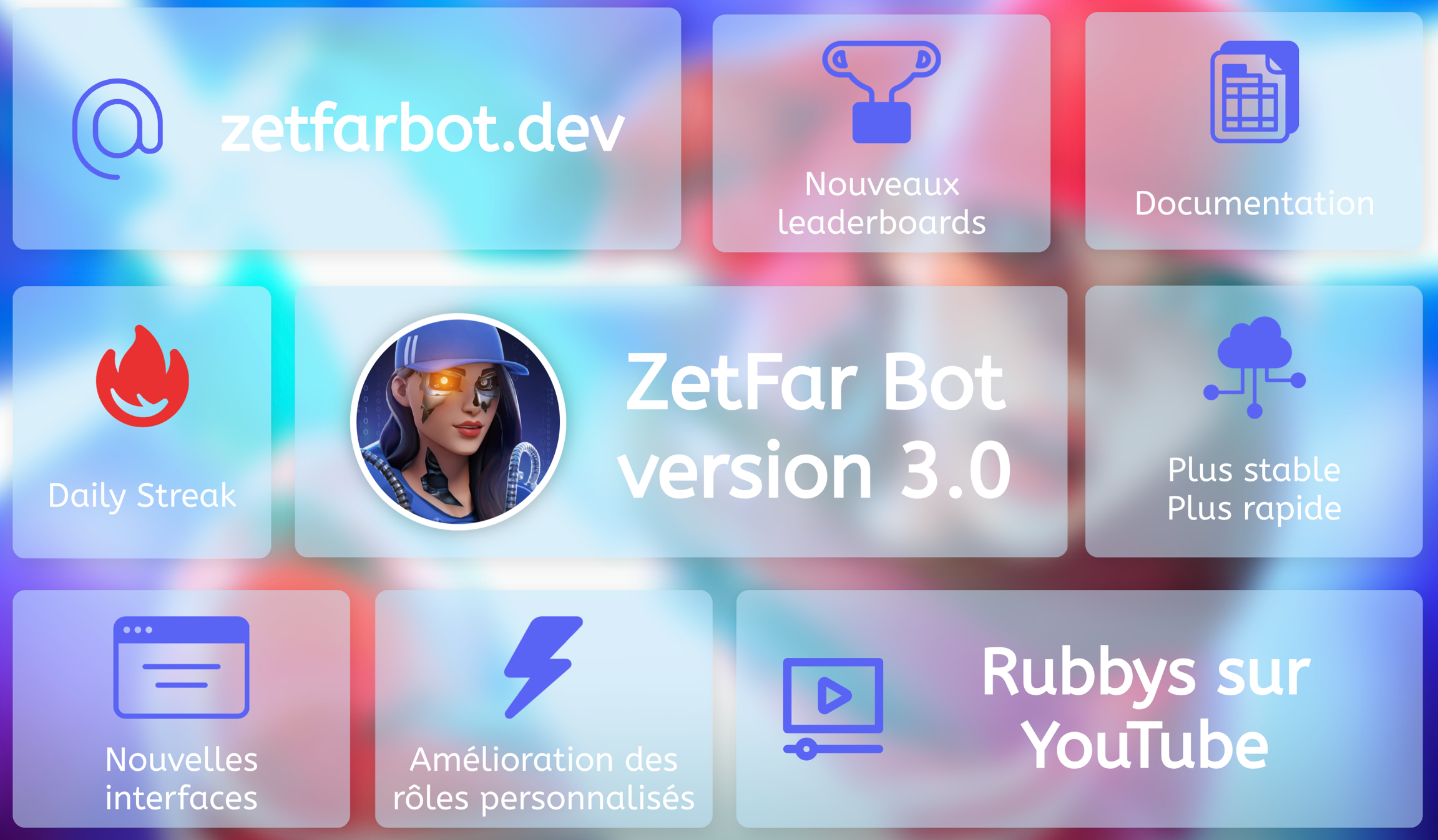 Nouveautés de la mise à jour