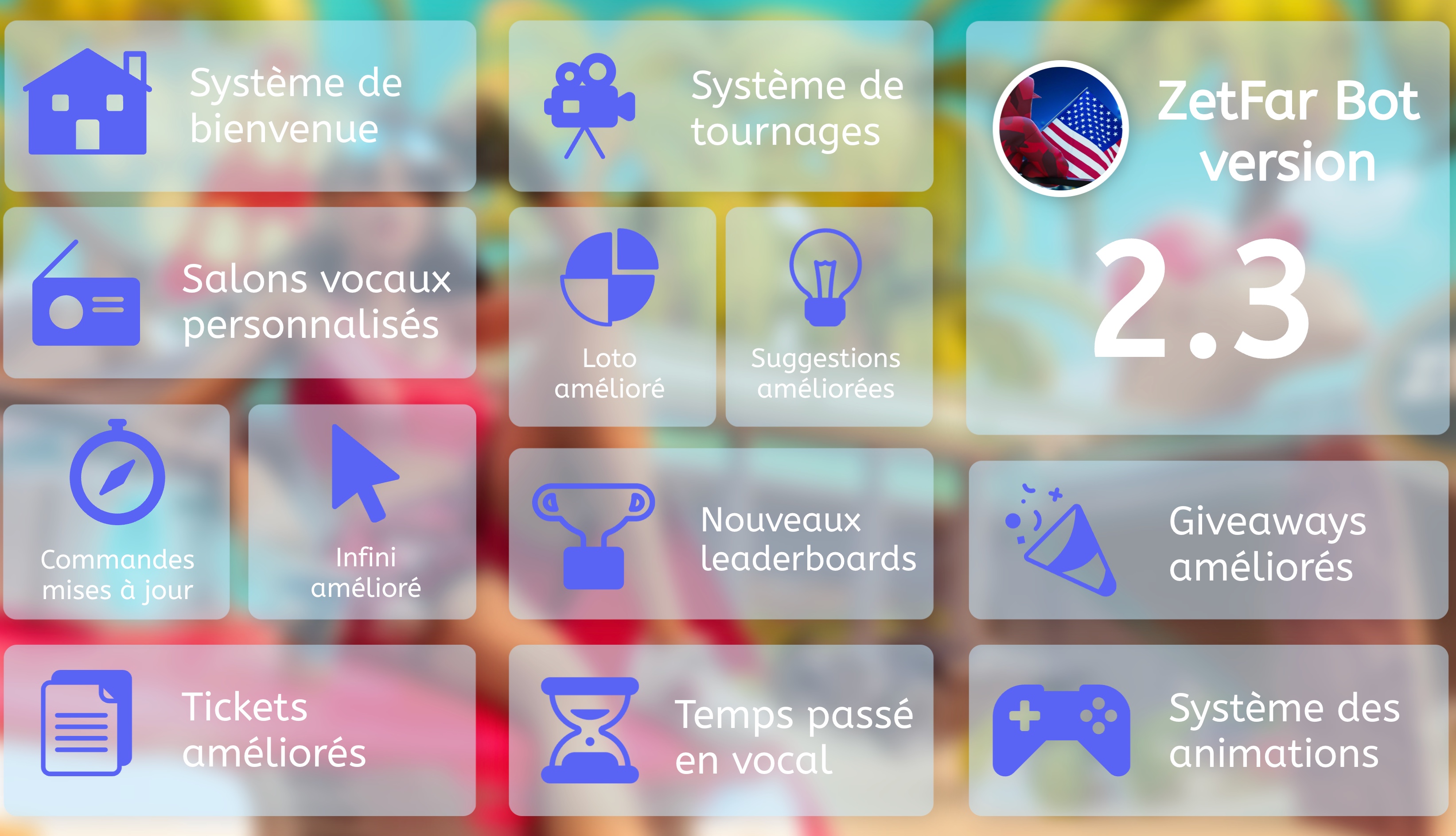 Nouveautés de la mise à jour